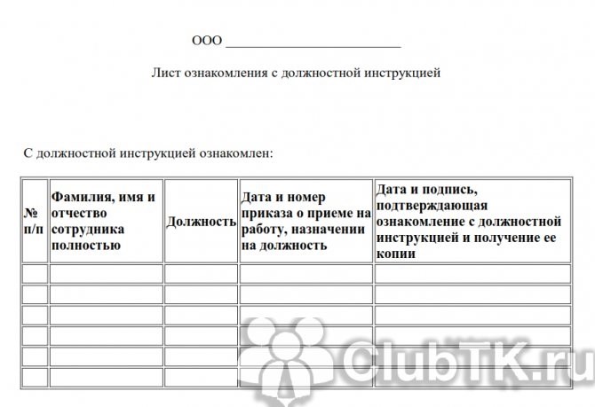 Контроль ознакомления с листом должностной инструкции